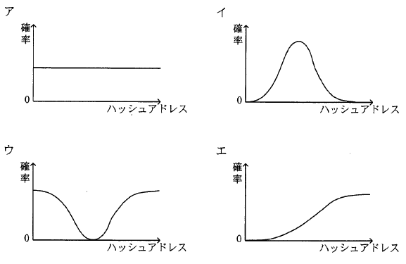 �摜�i��28ans�j��\���ł��܂���