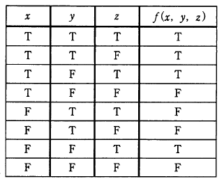 �摜�i��5�j��\���ł��܂���