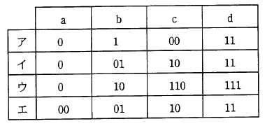 �摜�i��7ans�j��\���ł��܂���