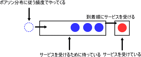 MM1��\���ł��܂���
