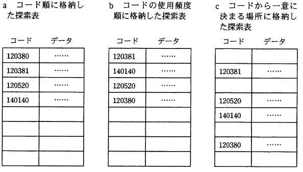 �摜�i��11�j��\���ł��܂���