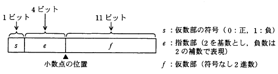 �摜�i��2�j��\���ł��܂���