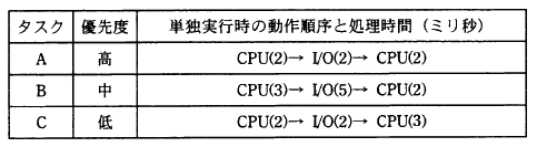 �摜�i��26�j��\���ł��܂���