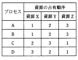 �摜�i��27�j��\���ł��܂���