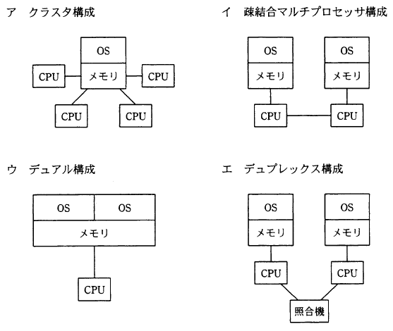 �摜�i��30ans�j��\���ł��܂���
