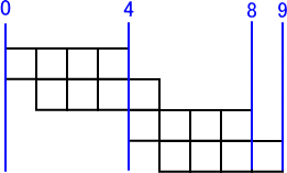 32kai��\���ł��܂���