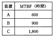 �摜�i��33�j��\���ł��܂���