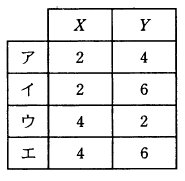 �摜�i��36ans�j��\���ł��܂���