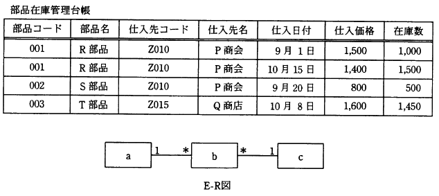 �摜�i��65�j��\���ł��܂���