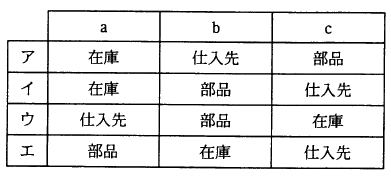 �摜�i��65ans�j��\���ł��܂���