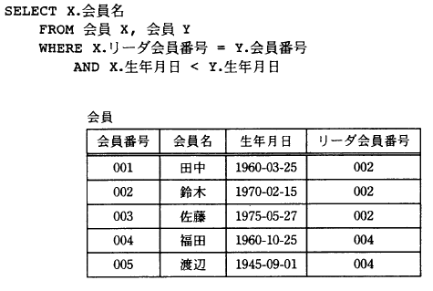 �摜�i��66�j��\���ł��܂���