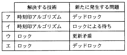 �摜�i��67ans�j��\���ł��܂���