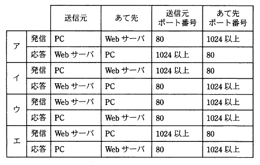 �摜�i��73ans�j��\���ł��܂���