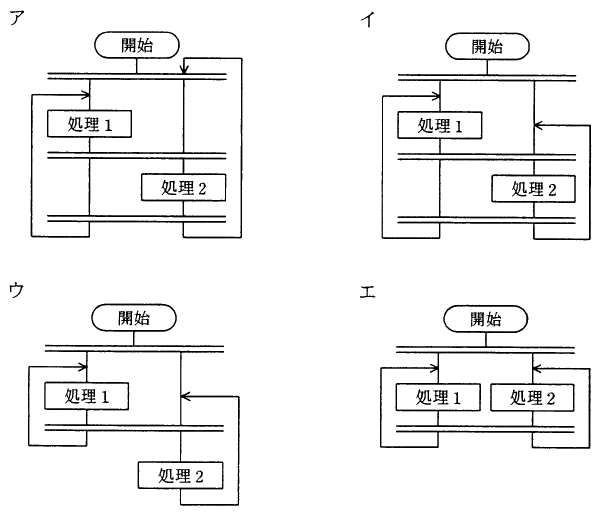 �摜�i��15ans�j��\���ł��܂���