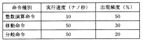 �摜�i��17�j��\���ł��܂���