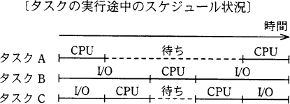 �摜�i��25�j��\���ł��܂���