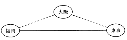 �摜�i��35�j��\���ł��܂���