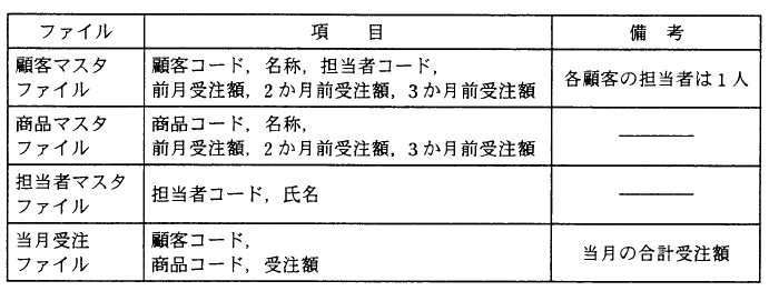 �摜�i��43�j��\���ł��܂���