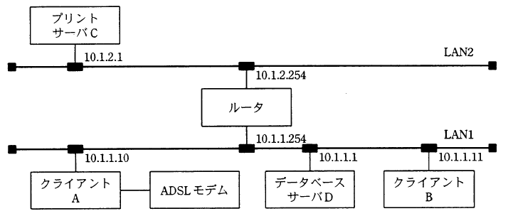 �摜�i��53�j��\���ł��܂���