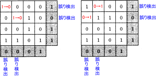 �摜�i��57kai�j��\���ł��܂���