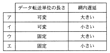 �摜�i��59ans�j��\���ł��܂���