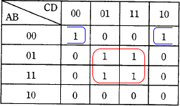 5ans��\���ł��܂���