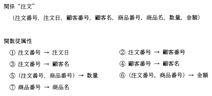 �摜�i��61�j��\���ł��܂���