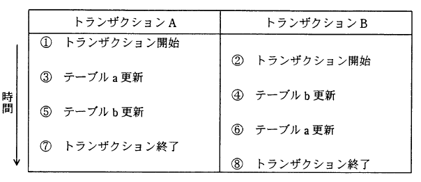 �摜�i��67�j��\���ł��܂���