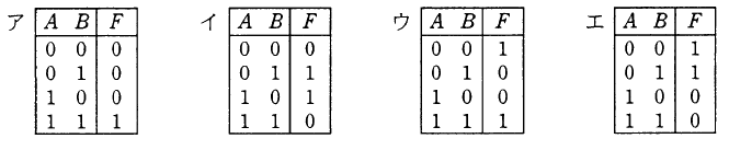 �摜�i��6ans�j��\���ł��܂���