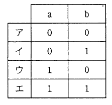 �摜�i��7ans�j��\���ł��܂���