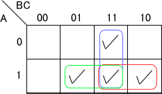 �J���m�[�}��\���ł��܂���