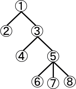 6a��\���ł��܂���