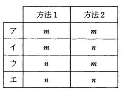 �摜�i��14ans�j��\���ł��܂���