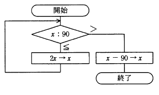 �摜�i��15�j��\���ł��܂���