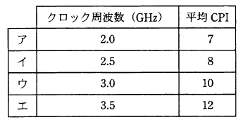 �摜�i��18ans�j��\���ł��܂���