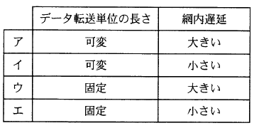 �摜�i��57ans�j��\���ł��܂���