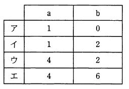 �摜�i��67ans�j��\���ł��܂���