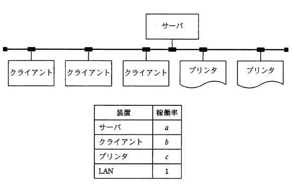 �摜�i��33�j��\���ł��܂���