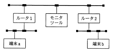 �摜�i��60�j��\���ł��܂���