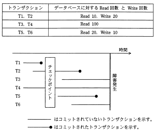 �摜�i��67�j��\���ł��܂���