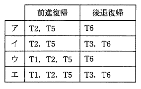 �摜�i��67ans�j��\���ł��܂���