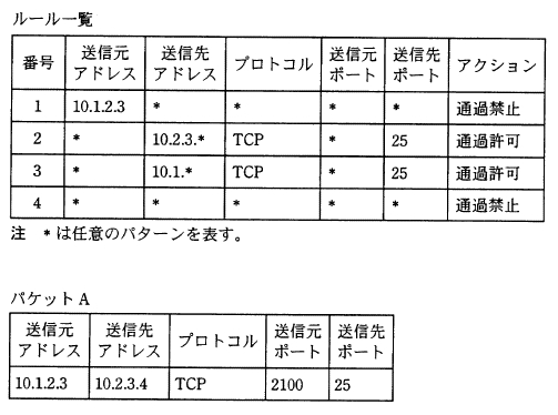 �摜�i��75�j��\���ł��܂���