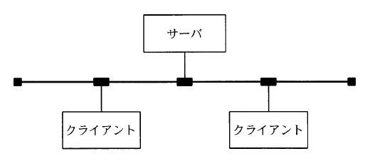 �摜�i��15�j��\���ł��܂���