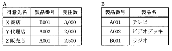�摜�i��30�j��\���ł��܂���