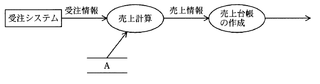 �摜�i��32�j��\���ł��܂���