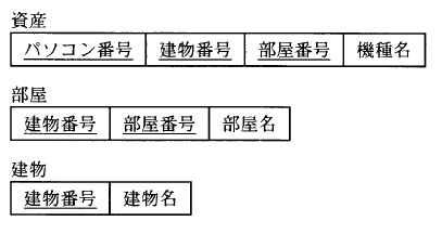 �摜�i��33�j��\���ł��܂���