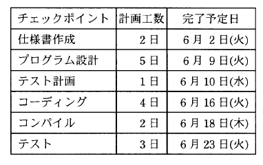 �摜�i��40�j��\���ł��܂���