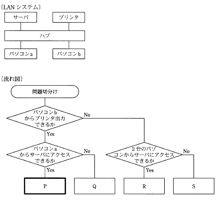 �摜�i��41�j��\���ł��܂���