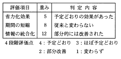 �摜�i��63�j��\���ł��܂���