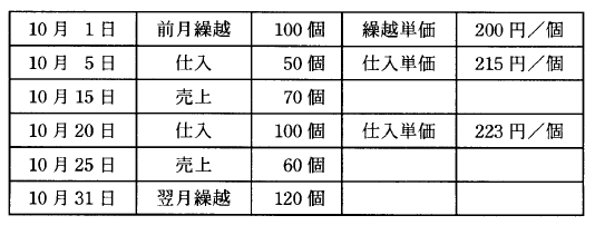 �摜�i��67�j��\���ł��܂���